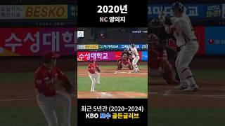 최근 5년간 (2020~2024) KBO 포수 골든글러브 #shorts #kbo #야구 #포수 #골든글러브 #양의지 #강민호