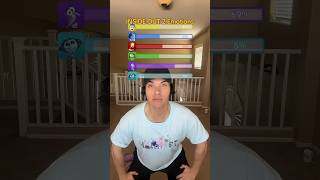 Inside Out 2 Emotion Filter! (Inside Out 2 Song)