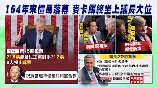 【每日必看】終結164年來最僵局! 麥卡錫獲216票如願當上議長｜麥卡錫議長難當! 放棄權利.爭取勝選恐受右派牽制@中天新聞CtiNews  20230107