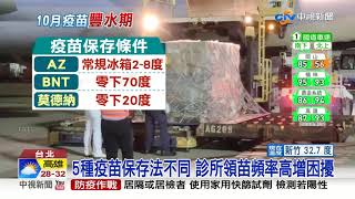 全台首次!"5種疫苗"10月同步開打 場地.人力安排成考驗│中視新聞 20210919