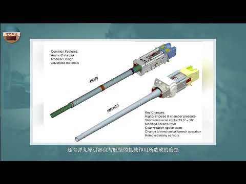 坦克火炮一般由哪5个部分构成？