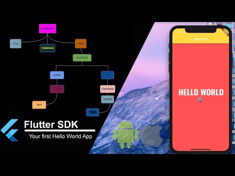 google flutter hello world