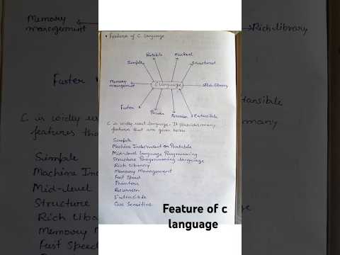 Features of C language #learning #programminglanguage