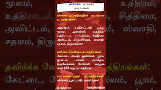 விசாகம்(Vishaakha |Visakam ) நட்சத்திரகாரர்களுக்கு வாழ்க்கையில் வெற்றி தேடி தரும்  ரை நட்சத்திரங்கள்