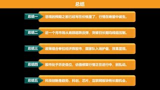 3.11-3.17股票市场行情解读