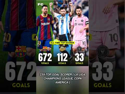 Lionel Messi GOAT ⚽ Transformation ( 2004 - 2025)