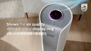 【飛利浦奈米級空氣清淨機】Philips Air Purifier AC3858