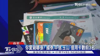 你愛刷哪張? 國泰.中信.玉山「信用卡數前3名」｜TVBS新聞 @TVBSNEWS01