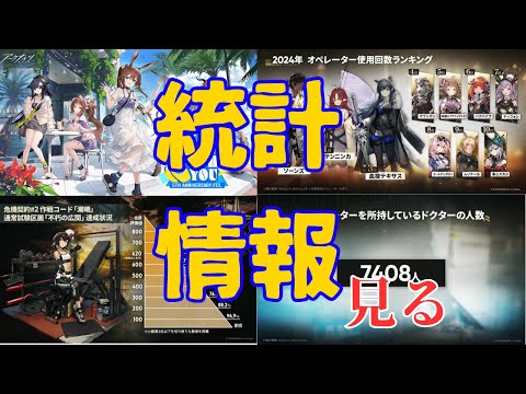 【アークナイツ】5周年公式生放送で公開された統計情報について語りたい