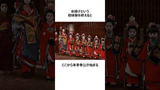 【戦国トリビア】江戸時代！吉原遊女の過酷な生涯とは #花の慶次 - #前田慶次 - #shorts