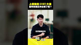 【追蹤上週強勢股(3167)大量套牢的隔日沖出場了嗎？】2025.06.18-John 林睿閎 分析師