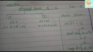 Computer Science 2nd Year Paper Pattern#BISEFSD