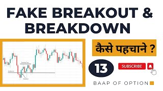 Bank Nifty Live: Accurate Predictions for Profitable Trading
