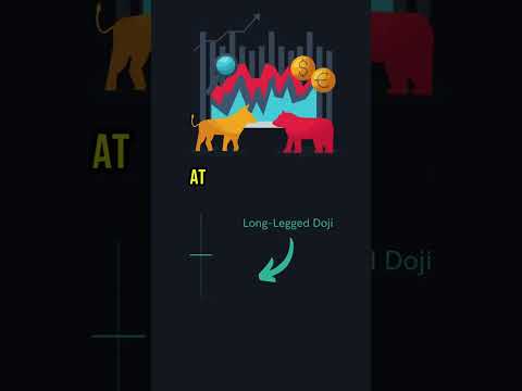 How To Master the Doji Candlestick Pattern in 60 Seconds! #howto #tradingtips