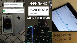 КАК ЗАРАБОТАТЬ ШКОЛЬНИКУ в интернете💸/ фриланс моя история