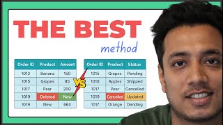 (Correct Way) Compare Two Tables in Excel using Power Query