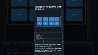Responsive Columns with CSS Grid #shorts #shortsvideos #viral #viralvideo #html #css #javascript