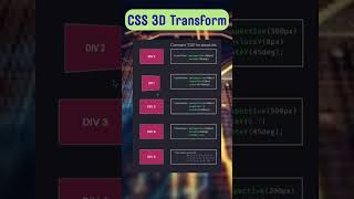 CSS 3D transformation #techshorts #viral #viralvideo #webdesign #yt #trending #trendingcode #video