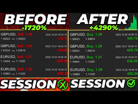 What are the best pairs to trade in forex? (sessions & correlation)