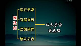 《四法印•诸行无常》第1讲 益西彭措堪布讲授