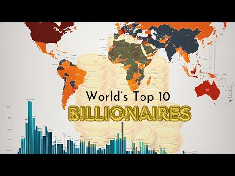 World's Top 10 Billionaires: How They Became the Richest from 1987 to 2024