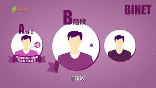 慢性淋巴細胞白血病 CLL