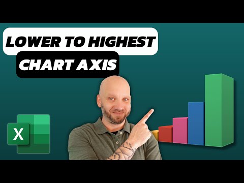 Make an Excel Chart Go from Lower to Highest Values