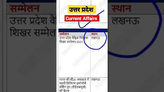 up current affairs for uppsc pre 2023 #uppsc2023 #uppcs #uppsc #up_current_affairs #ytshorts