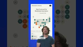 Chainlink News: The Passing of the GENIUS Act, Launching Tokenized In America, and More