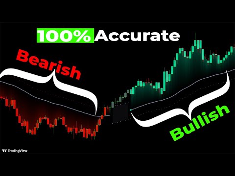 Turn Market Noise into Clean Trends Using This Powerful Indicator | How I Spot REAL Trends