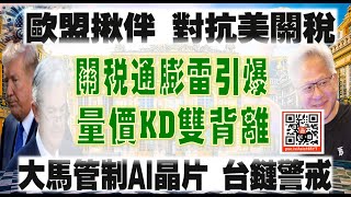 亞洲我最驫20250715　關稅通膨雷引爆　量價KD雙背離