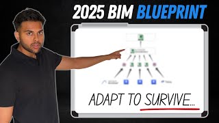 If I Wanted to Become a BIM Coordinator in 2025, This is What I'd Do [FULL GUIDE]