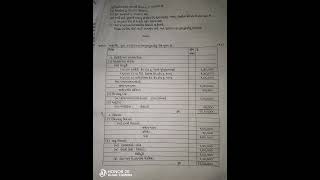 BCOM SEM 4 PAPERS #vnsgu #oldpapers #exam