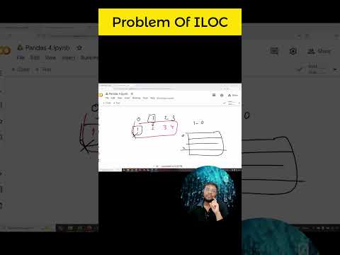 Problem Of ILOC