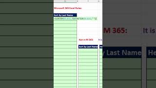 Sort By Last Name using Excel Formula: Amazing Solution!! #Short Excel Magic Trick 13