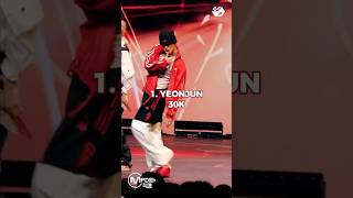 MOST VIEWED TXT 'UPSIDE DOWN KISS' FANCAM #TXT #UPSIDEDOWNKISS #MostViewed #Fancam#kpop #shorts