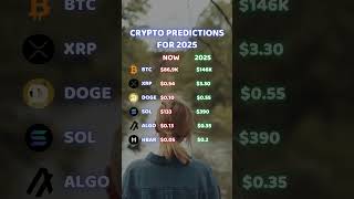 Crypto Price Prediction 2025: What’s Next for Bitcoin, Ethereum, and More? 🚀