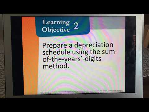 ACC 100 Ch 5 Video Lecture 2