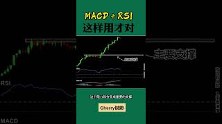股票买卖 | MACD+RSI，这样用才对#shorts#股票#投资#理财
