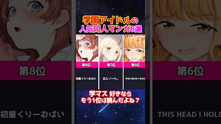【学マス】学園アイドルマスター好きの人気マンガ8選 #学マス #学園アイドルマスター #shorts