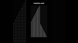 Sorting Algorithms Visualized