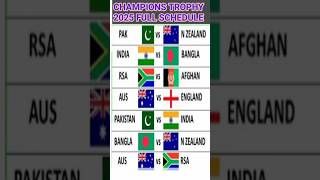 ICC Champions Trophy 2025 Schedule |Champions Trophy 2025 Schedule| Breaking News