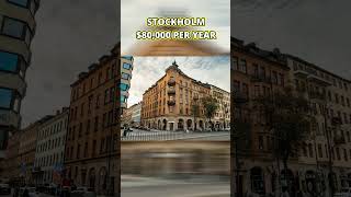 Inside Stockholm’s Premium Tech Salary Scene