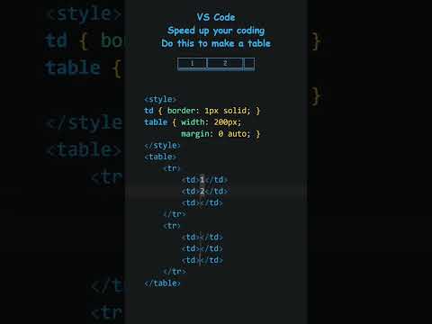 Vs code short-cut #shorts