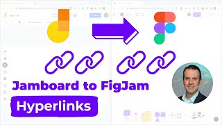 Jamboard to FigJam - Hyperlinks