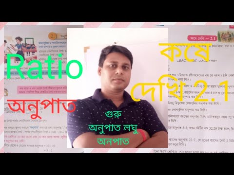 class 7 Math Ratio / অনুপাত / কষে দেখি 2.1