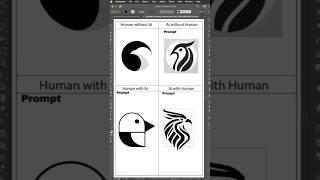 Human vs AI: Who Can Design the Perfect Logo?" #LogoDesignBattle #AIvsHuman #logo#aidesign#challenge