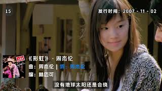 如果周杰伦自己作词的歌曲有天花板，那么哪一首是你心中的NO.01！#周杰伦 #歌曲盘点#经典歌曲 #Soul