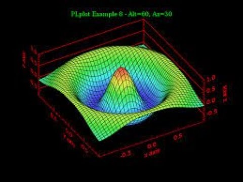 cool graphics with python
