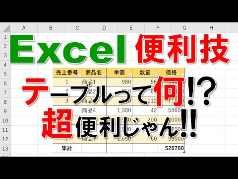 【Excel便利技】テーブルって何!?　超便利じゃん!(^^)!